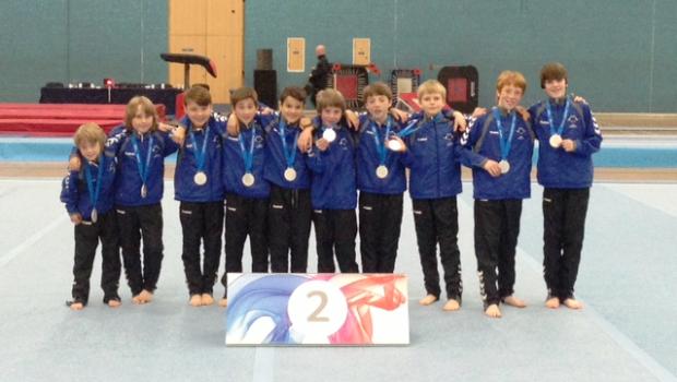 Active East Lothian | Saltire Team Gymnastics - British Championships ...