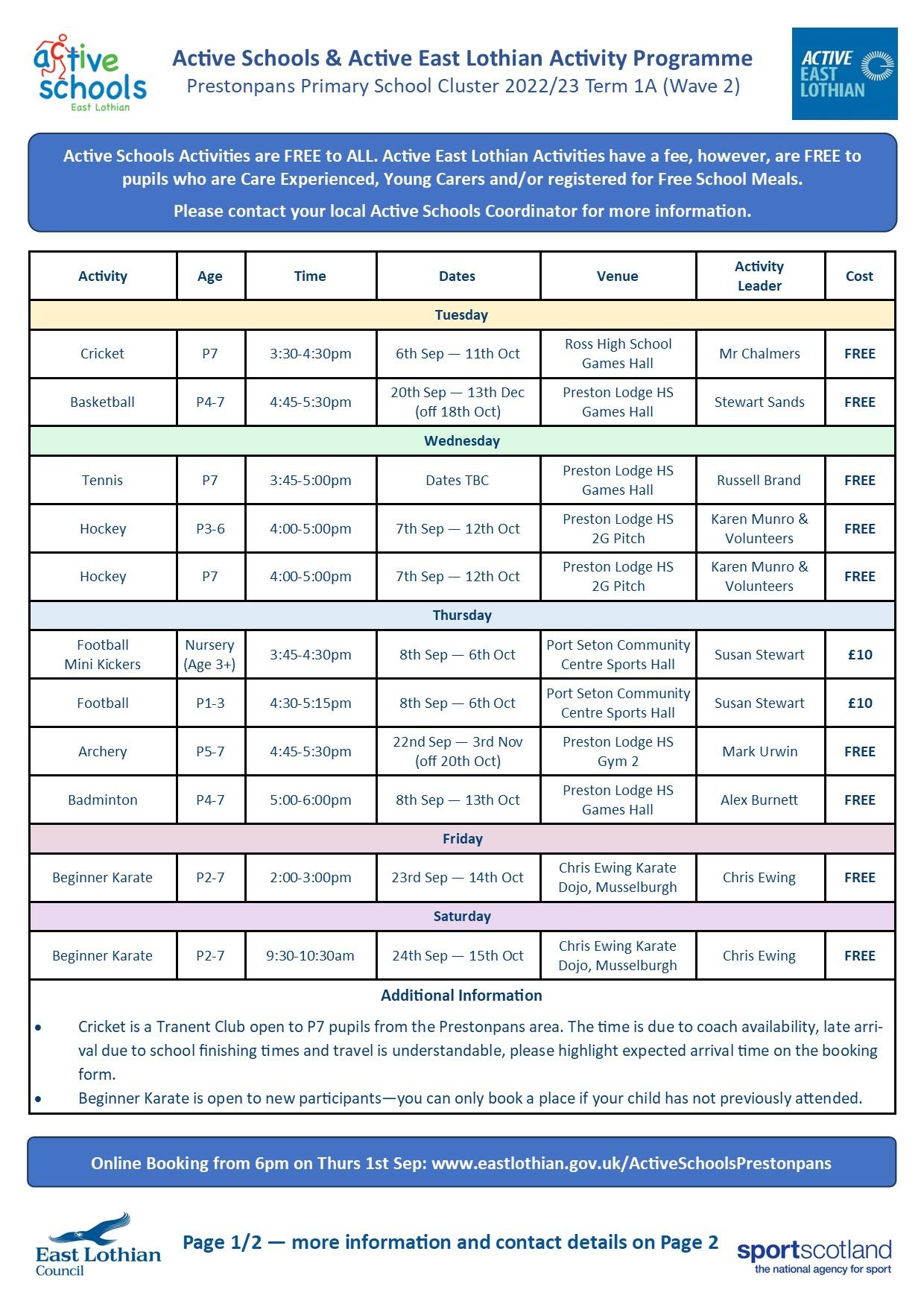 Active East Lothian | Prestonpans Active Schools Primary